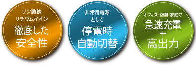G-LiFeセーブの特徴