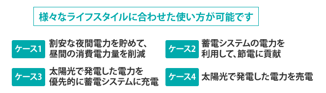 多様な運転モード