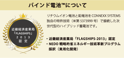 独自技術の「バインド電池」