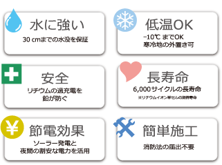 優れた低温性能